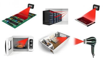 传感器 电子产品世界的幕后英雄与创新引擎